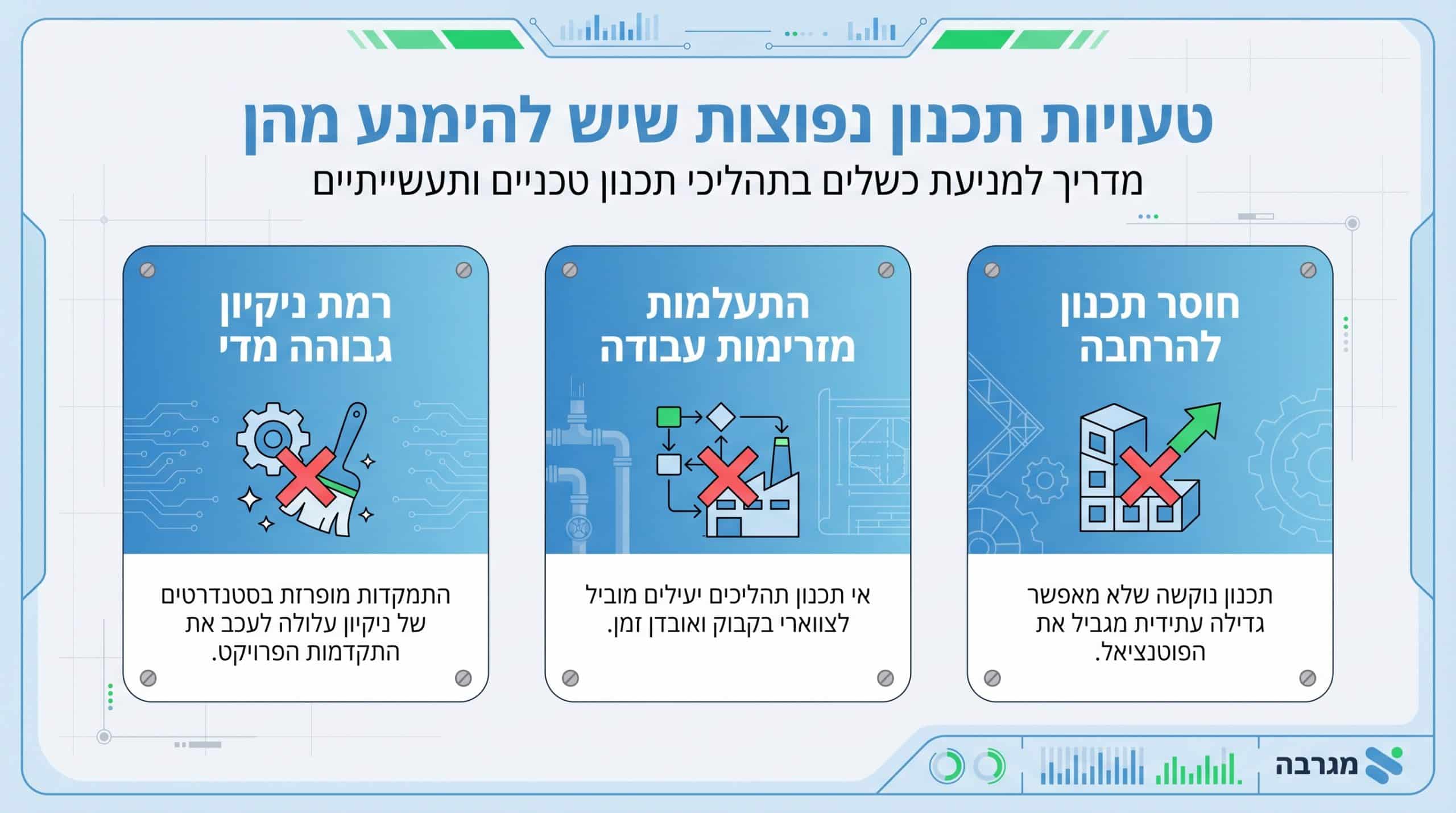 טעויות נפוצות בתכנון חדרים נקיים מודולריים — כיצד להימנע מהן