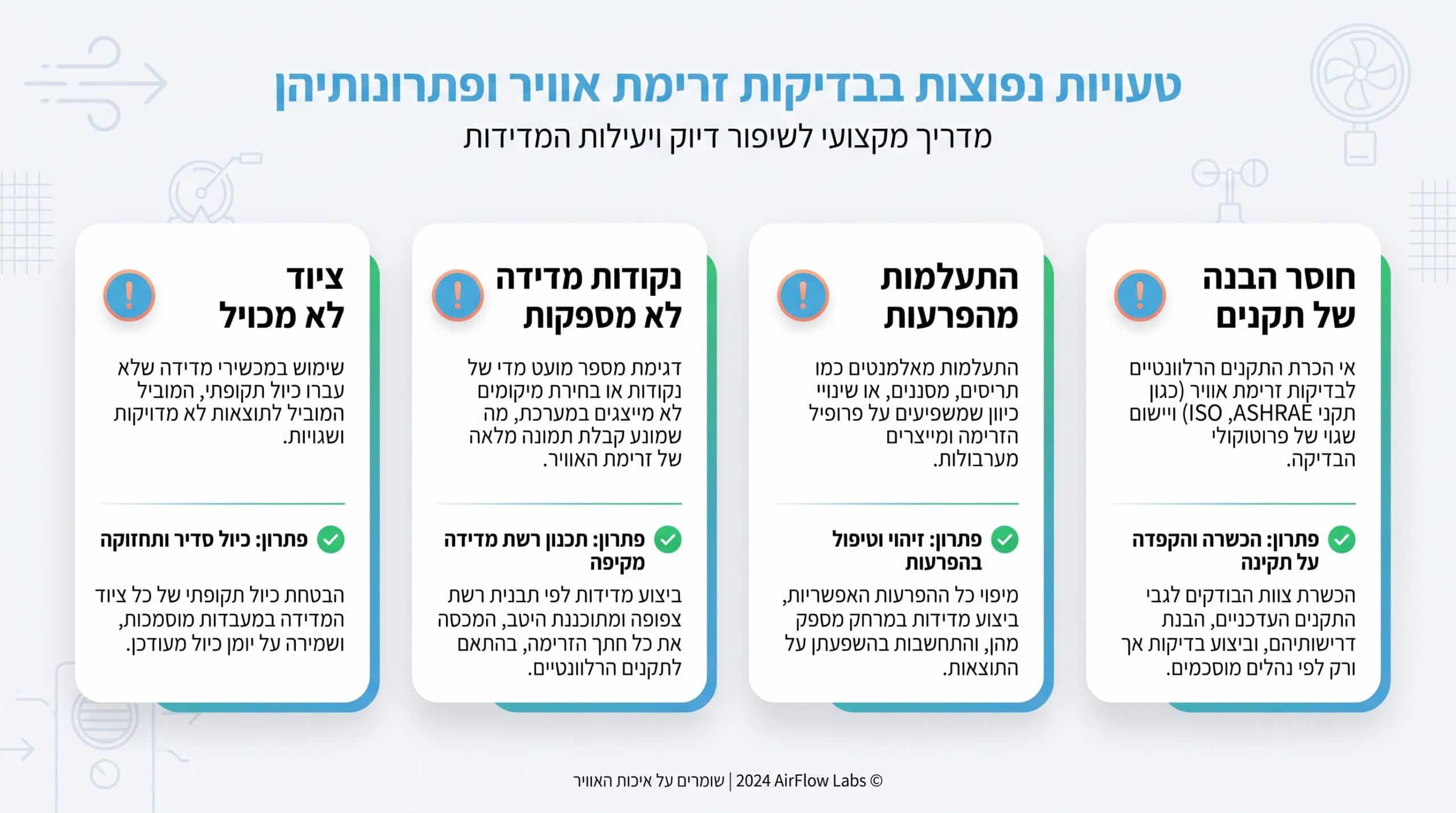 טעויות נפוצות בבדיקות Airflow בחדרים נקיים ואיך להימנע מהן